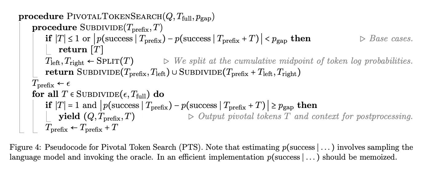 그림 4: 피보탈 토큰(Pivotal Token) 탐지 예시